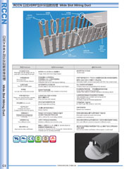 VDRF Trunking product catalog PDF