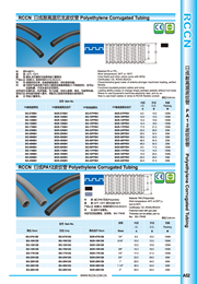RCCN Nylon tube PA11/12
