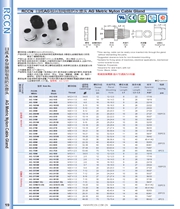 Specifications for nylon joints