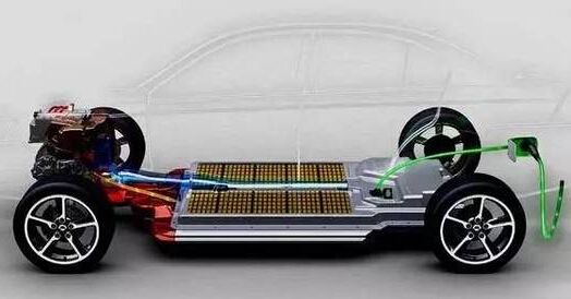 Analysis of pure electric drive technology route