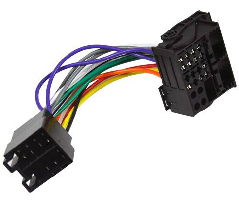 Automotive wiring harness production process is what?