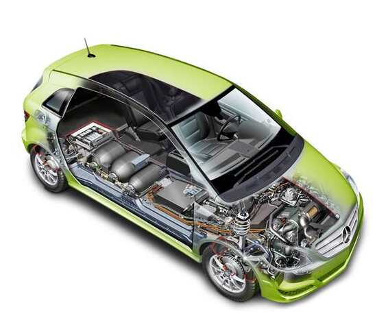 Commercialization of hydrogen fuel cell vehicles Lack of core technology is the biggest obstacle