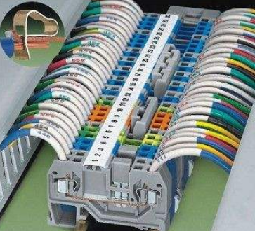 Terminal wire connector application