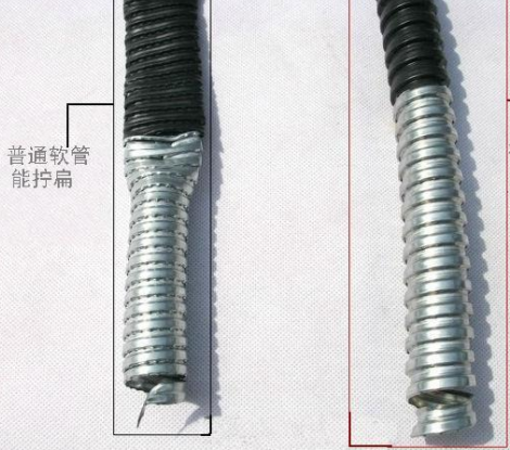 Introduction and improvement of plastic coated metal hose