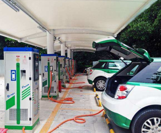 New energy vehicle charging piles become the key direction of the country's new infrastructure